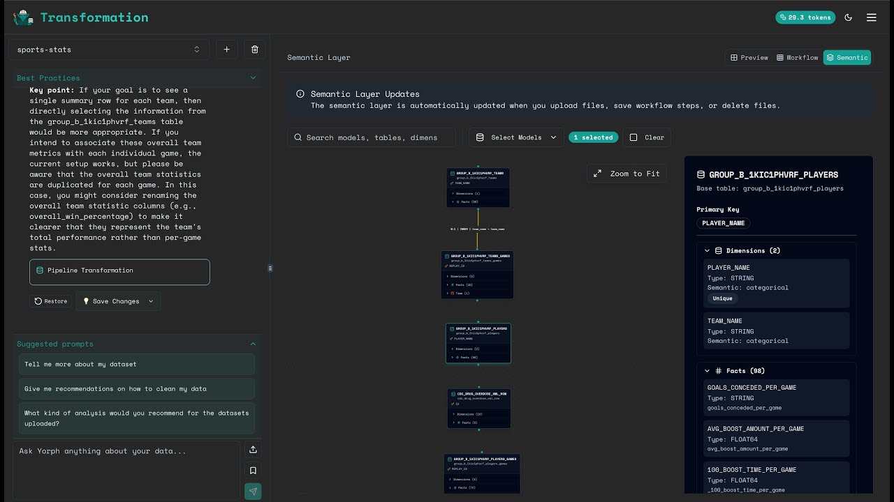 Build a semantic layer with Yorph