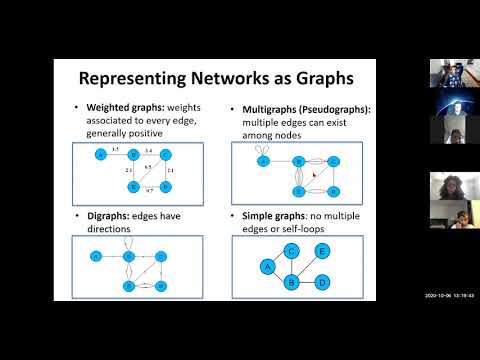 6.047/6.878 Lecture 11 - Networks (Fall 2020)