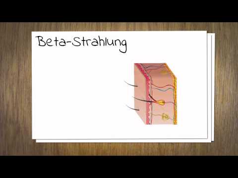 Was sind die Unterschiede zwischen Alpha-, Beta- und Gamma-Strahlung?