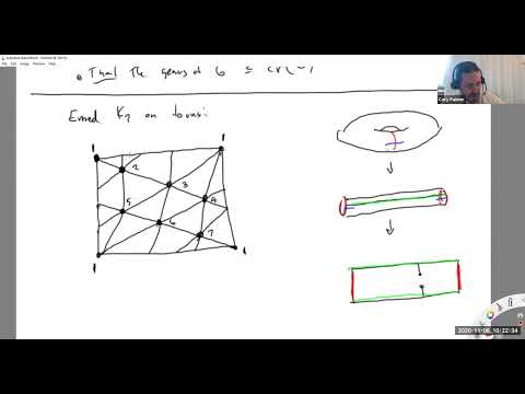 Graph Theory - Graphs on other surfaces (Lecture 33)