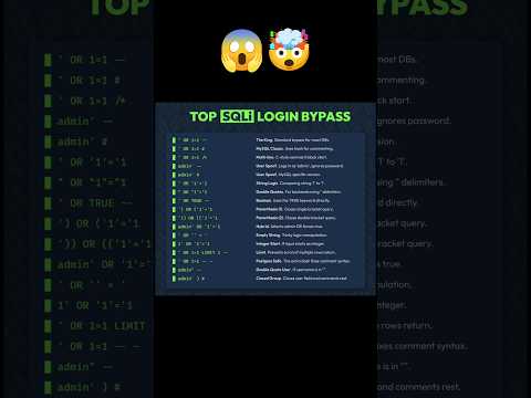 Top SQL Login Bypass Important for Ethical Hacking #networking #cybersecurity #shorts