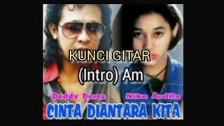 Download lagu Chord Cinta Diantara Kita - Nike Ardilla (Chord Dasar) mp3 Download lagu Chord Cinta Diantara Kita - Nike Ardilla (Chord Dasar) mp3