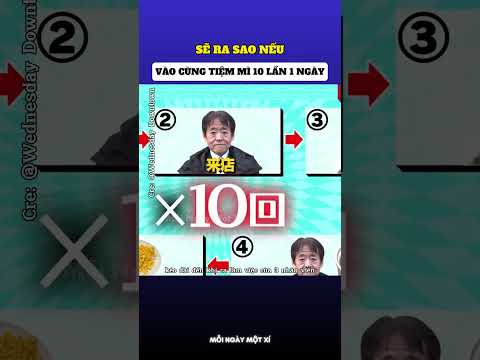 Sẽ ra sao nếu vào cùng một tiệm mì ramen 10 lần 1 ngày 🤣