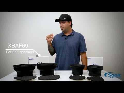 NVX XBAF65-video