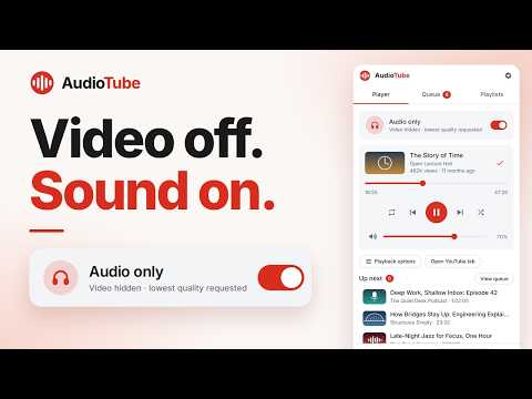 Item video thumbnail