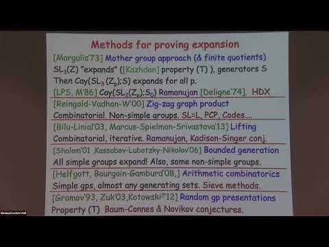 50 Years of Expansion in Groups
