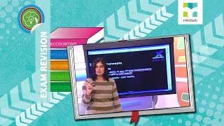 Analysis of Company Financial Statements