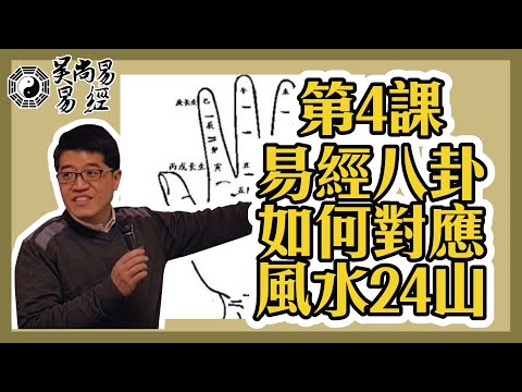 八卦紅風水