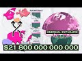 Why Do Poor Countries Stay Poor Unequal Exchange And Imperialism