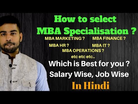 Right MBA Program for you  |Best MBA Program in India | MBA Specialisation selection