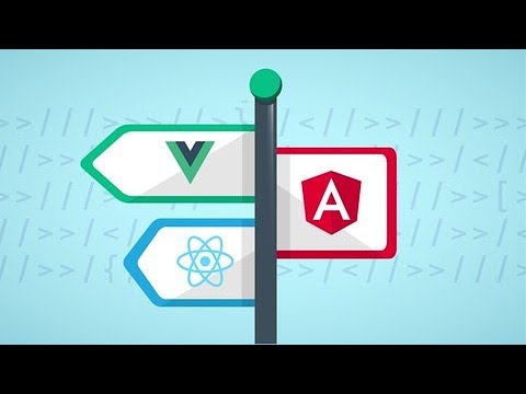React JS, Angular & Vue JS - Quickstart & Comparison : Introduction