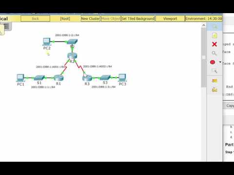 PKT 2.2.4.4 - Configuring IPv6 Static and Default Routes