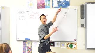 Download the video "Finding the intersection point of two graphs"