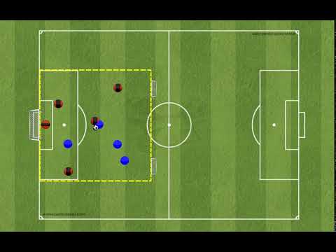 SMALL SIDED GAMES: ESERCITAZIONE PER MIGLIORARE LA COSTRUZIONE DAL BASSO