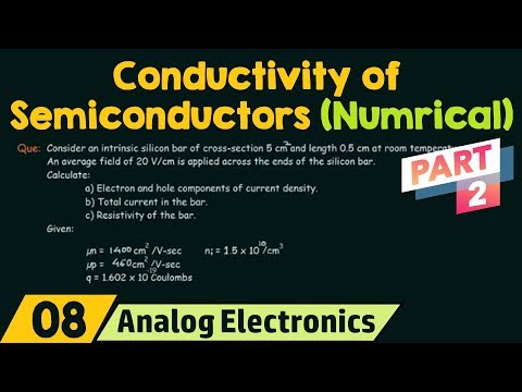 Conductivity of Semiconductors Numerical Part 2