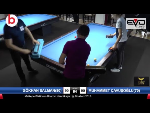 GÖKHAN SALMAN(80) & MUHAMMET ÇAVUŞOĞLU(70) Bilardo Maçı - PLATINUM HANDİKAPLI LİGİ - 2018-1. Tur