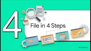 How to File the 990n e-postcard in 5 mins! Nonprofits under $50k in revenue WATCH THIS!
