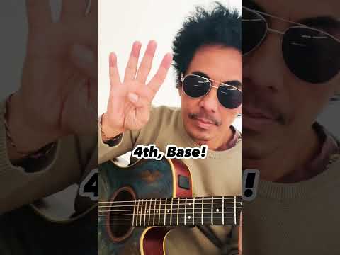 Master the Reggae Rhythm on Acoustic Guitar #shorts #rizz