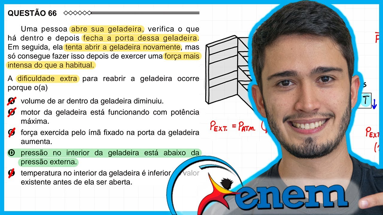 ENEM 2015 - Uma pessoa abre sua geladeira, verifica o que há dentro e depois fecha a porta dessa gel