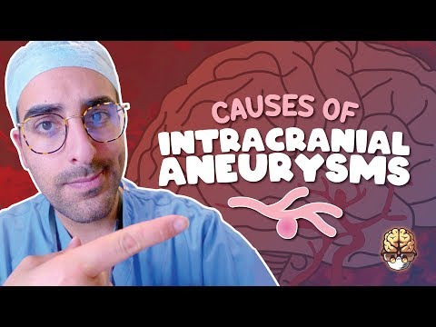 Intracranial Aneurysm Causes