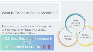 Introduction to EBM, Best Research Evidence & PICO [SRMA 1]