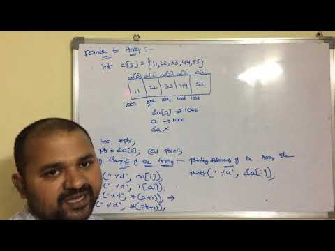 History of C language Origins of C language
