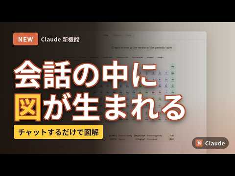 Claudeが会話の中で図やグラフを自動生成｜インタラクティブビジュアル新機能