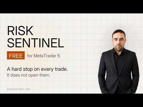 Video Risk Sentinel TechnoTrader