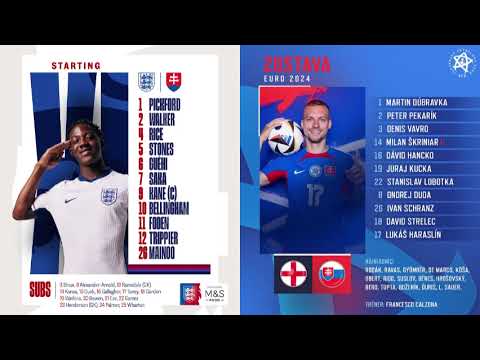 England VS Slovakia - UEFA Euro 2024 - BBC Radio 5 Live commentary