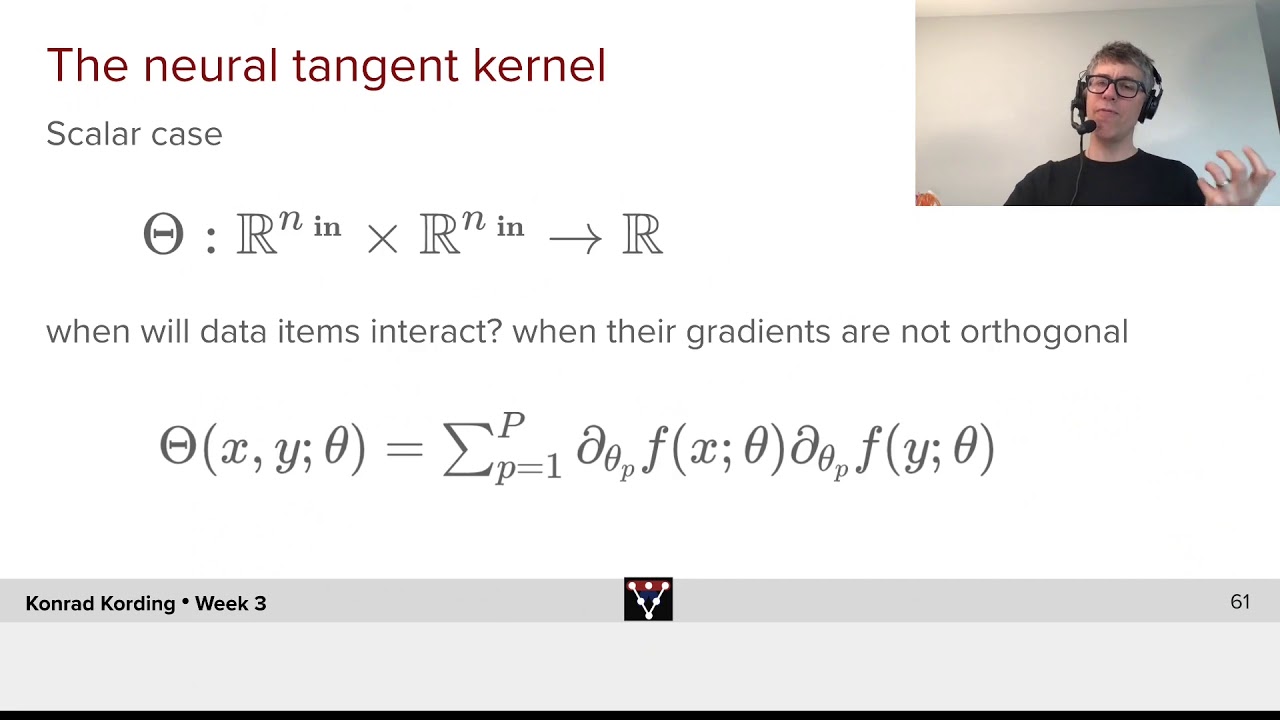 Neural Tangent Kernels