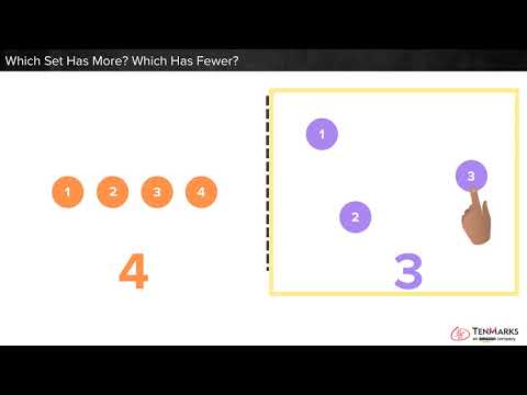 Which Set Has More? Which Has Fewer? (K.CC.6)
