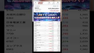 #NISA,#新NISA,#つみたてNISA,#iDeCo,#配当金,#配当利回り,#決算,#決算分析,#業績,#企業分析,#銘柄分析,#株予想,#株の買い方,#株の売り方,#株勉強