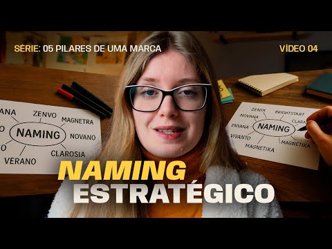 NAMING: the secret behind a good brand name | SERIES The 5 pillars of a BRAND