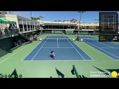 BATTLE IN THE BAY CLASSIC MEN'S FINALS -  JACOB FEARNLEY TCU VS JONAS ZIVERTS ARIZONA.