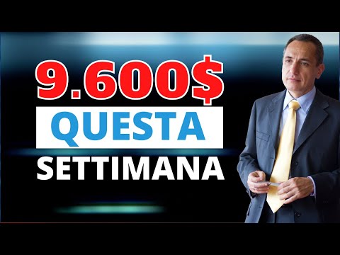 The Trading Show – (Week 51 2020) 9.600$ guadagnati questa settimana