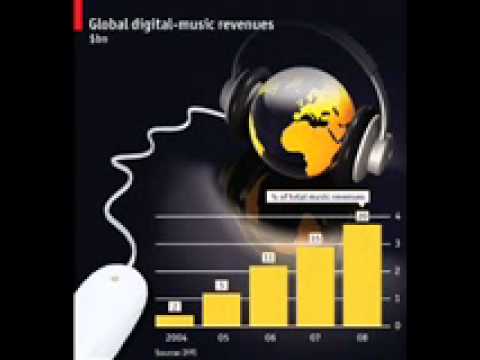 #14 - Basshunter - Saturday (Digital Dog Edit)