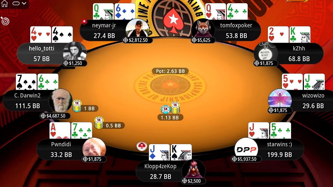 $5200 PKO C. Darwin2 | wizowizo | starwins :) | Neymar Jr - SCOOP 09-H Final Table Replay