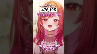 一条莉々華 - 【46日後に3D化の夢を叶えたい?】only my railgun 生歌で歌ってみた【#一条莉々華 #Shorts #hololivedev_is #ReGLOSS】