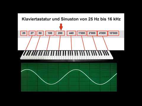 Klaviertastatur und Sinuston von 25 Hz bis 16 kHz