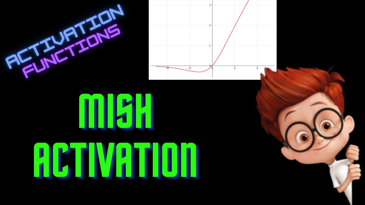 Neural Networks From Scratch - Lec 14 - Mish Activation Function