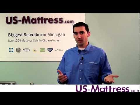 Part of a video titled Will Using My Old Box Spring With My New Mattress Void The ... - YouTube