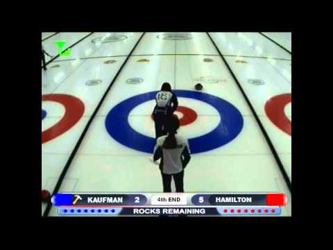 Crestwood Ladies Fall Classic - Nicky Kaufman vs Teryn Hamilton