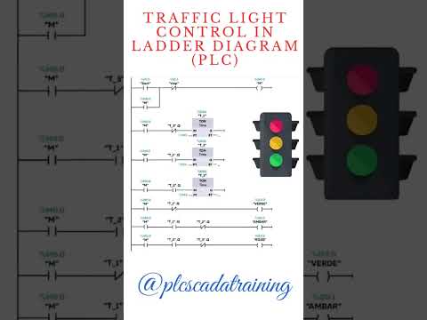 Traffic Light Control in Ladder Diagram. #trafficlight #plc #ladder