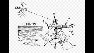Lendas e Mistérios do Mar - Parte 5 - É possível navegar pelas estrelas?