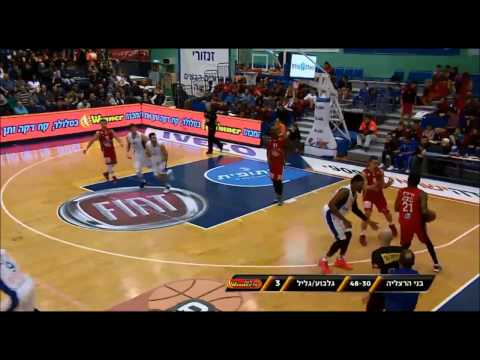 Murphy Holloway (19 PTS 10 REBS 5 STLS) against BNEI HERZLIYA