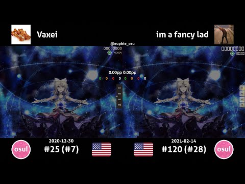 Vaxei vs im a fancy lad | Nhato - Magic [Sugar]