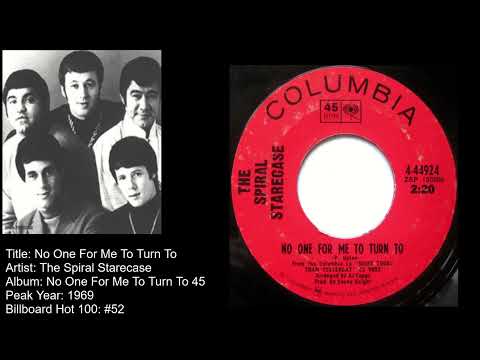 The Spiral Starecase -No One For Me To Turn To