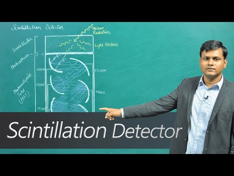 What is a Scintillation Detector? Explained