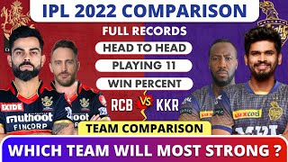 RCB vs KKR Team Comparsion 2022 | RCB vs KKR Playing 11 Comparsion 2022 | RCB vs KKR Comparison 2022