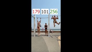 Insane! Most Dead hang pull-ups in 30 minutes